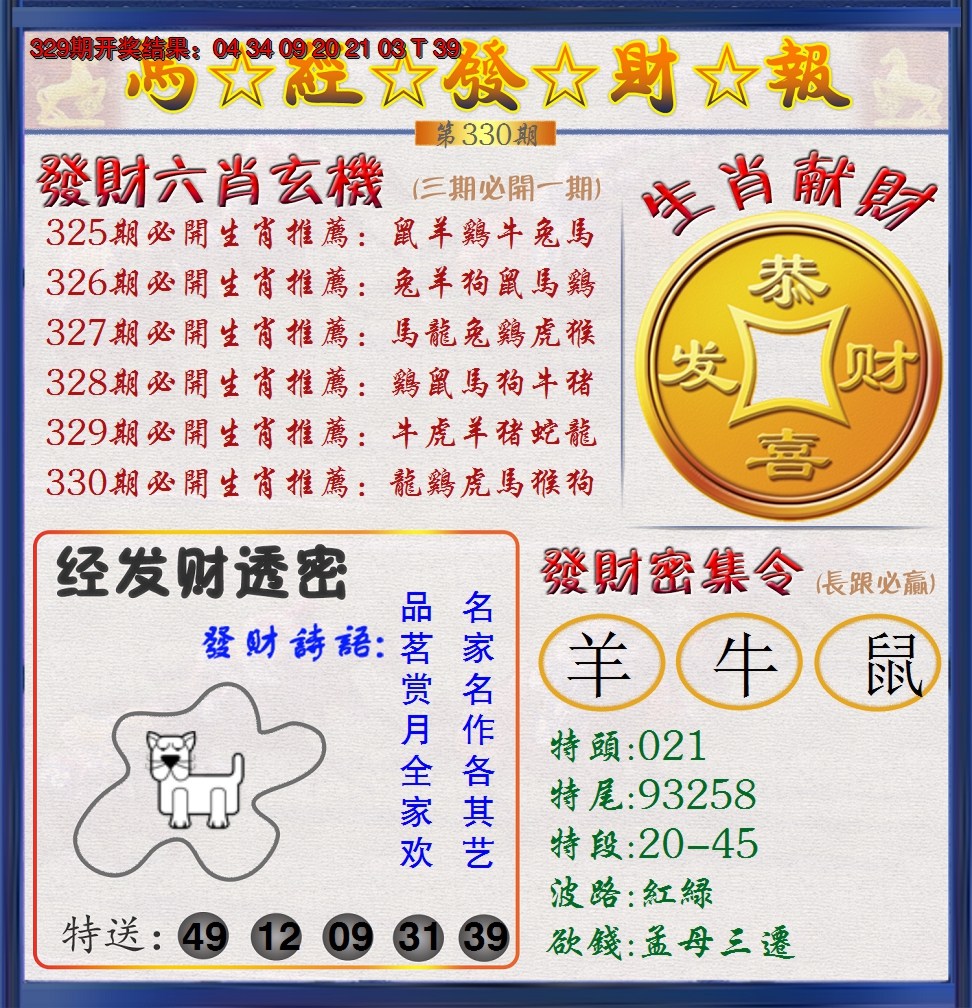 2024330期澳门发财报