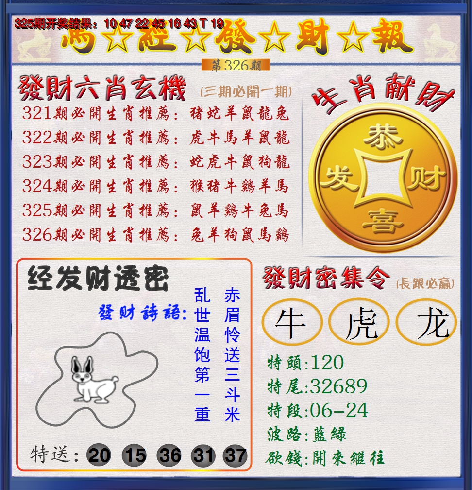 2024326期澳门发财报