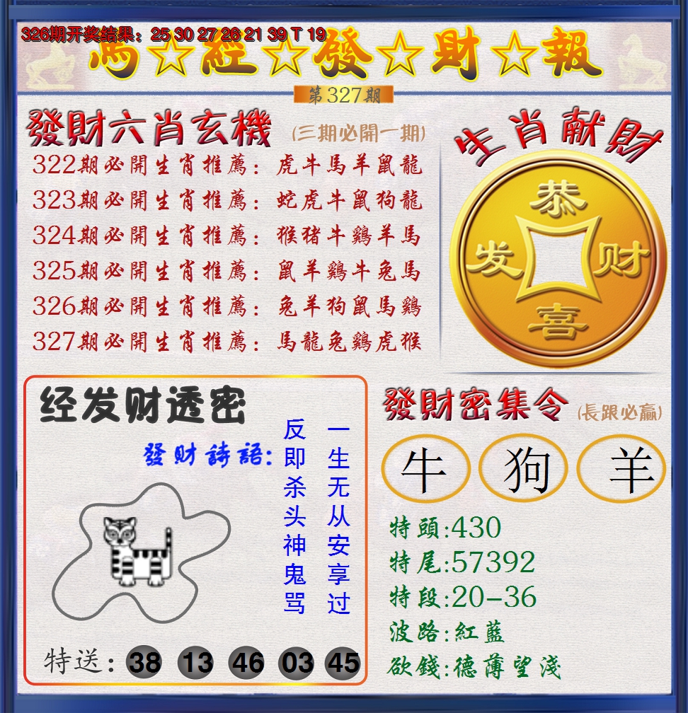 2024327期澳门发财报