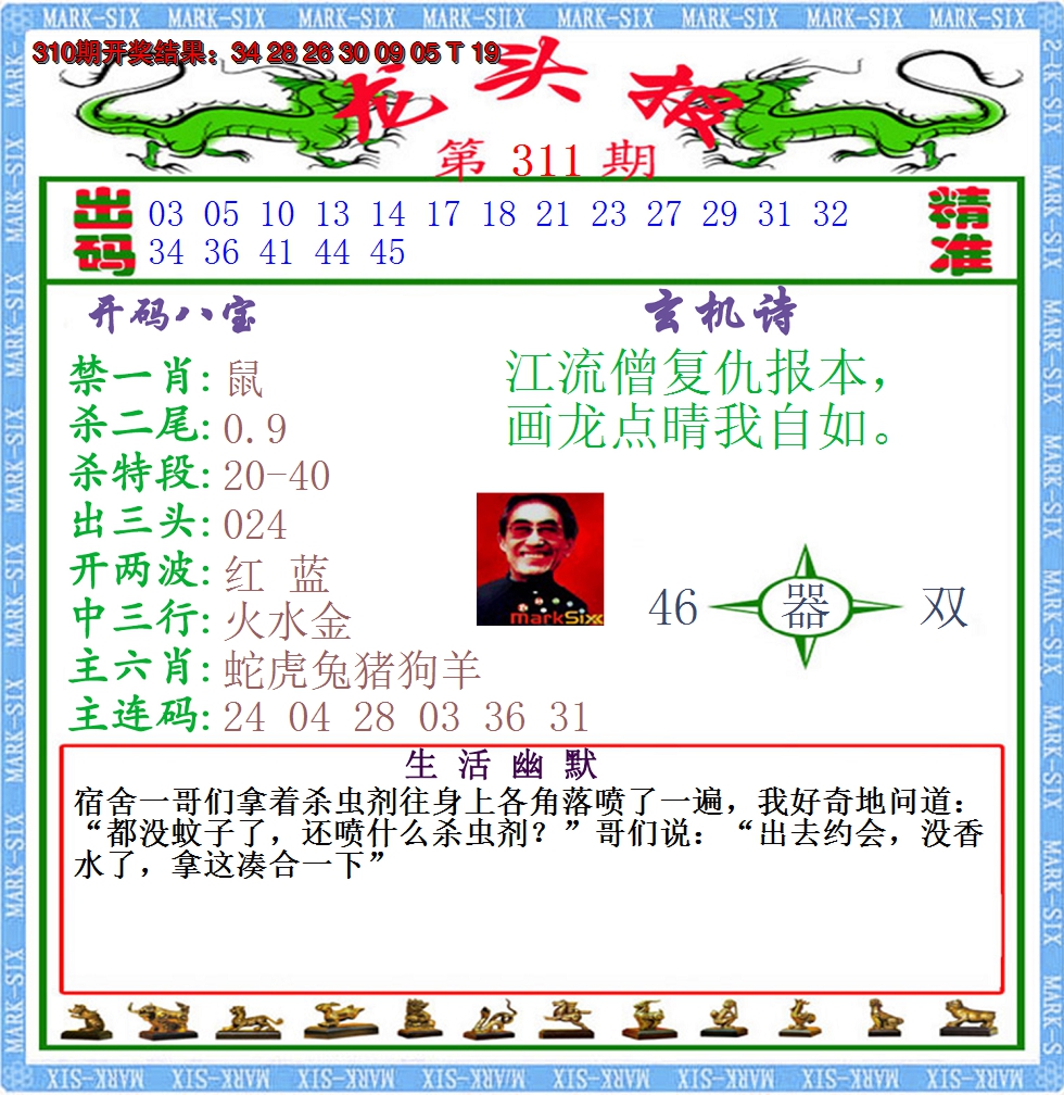 2024311期澳门龙头报