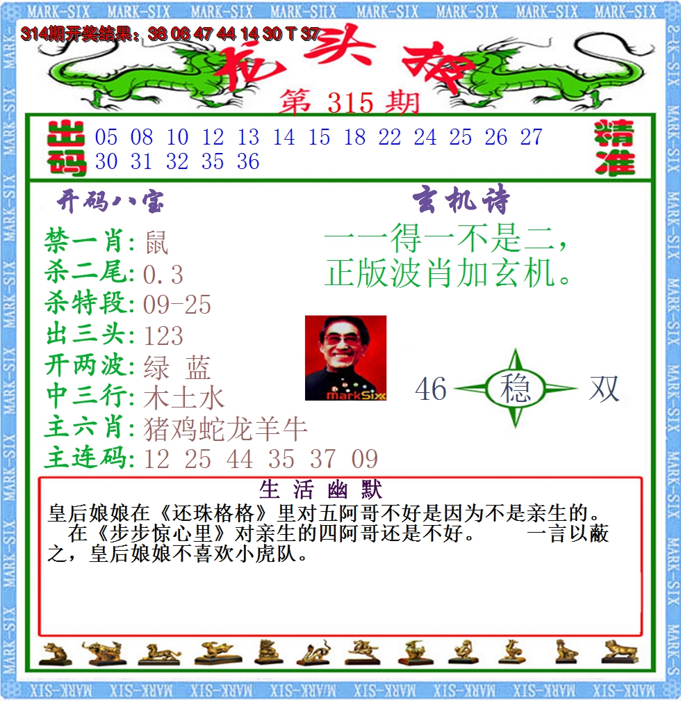 2024315期澳门龙头报