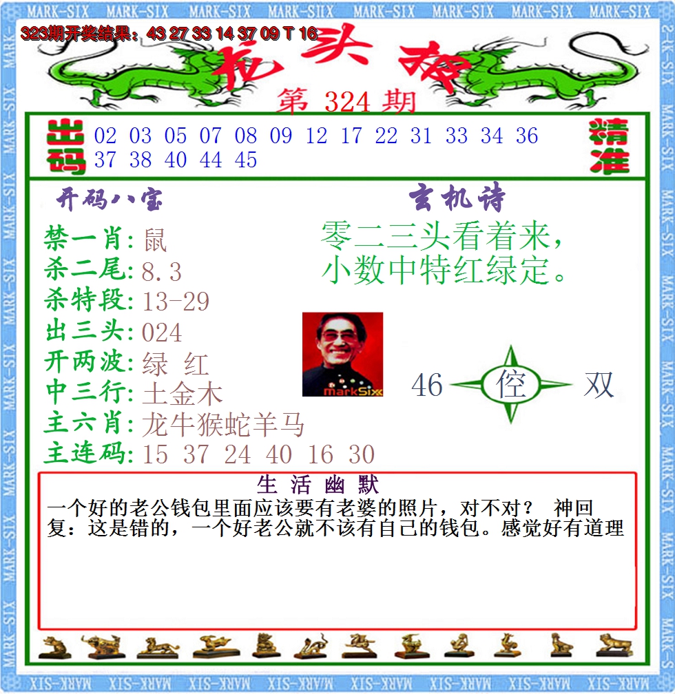 2024324期澳门龙头报