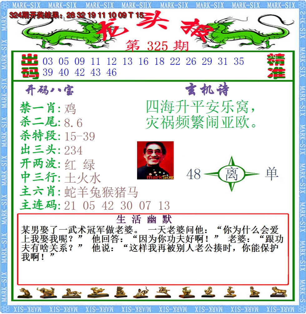 2024325期澳门龙头报