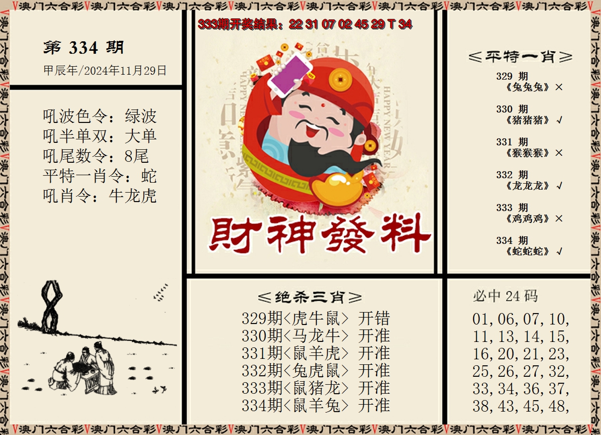 2024334期财神发料