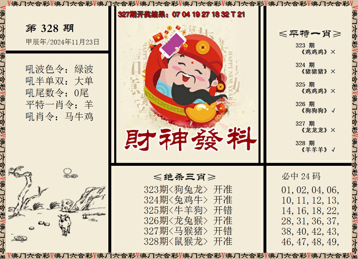 2024328期财神发料