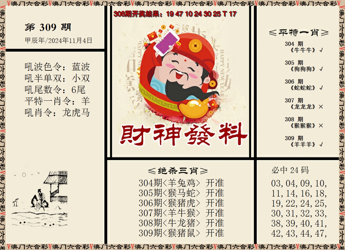 2024309期财神发料