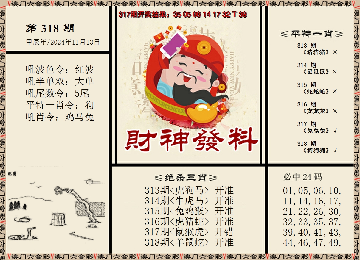 2024318期财神发料