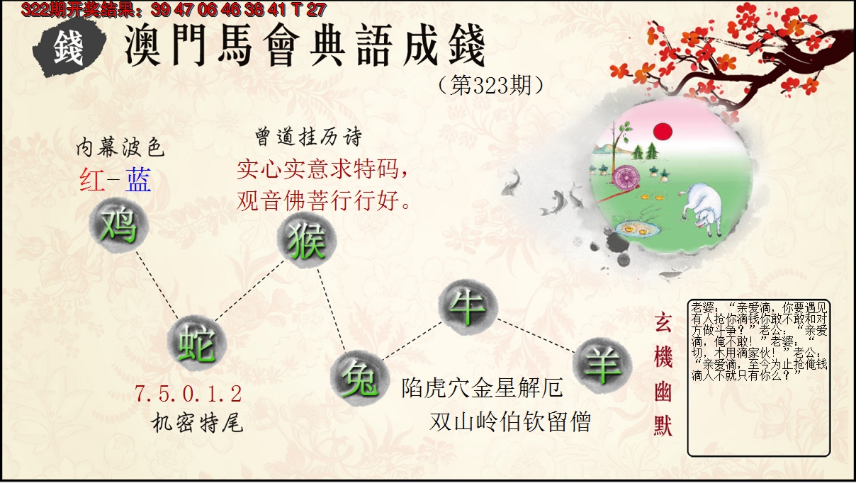 2024323期典语成钱