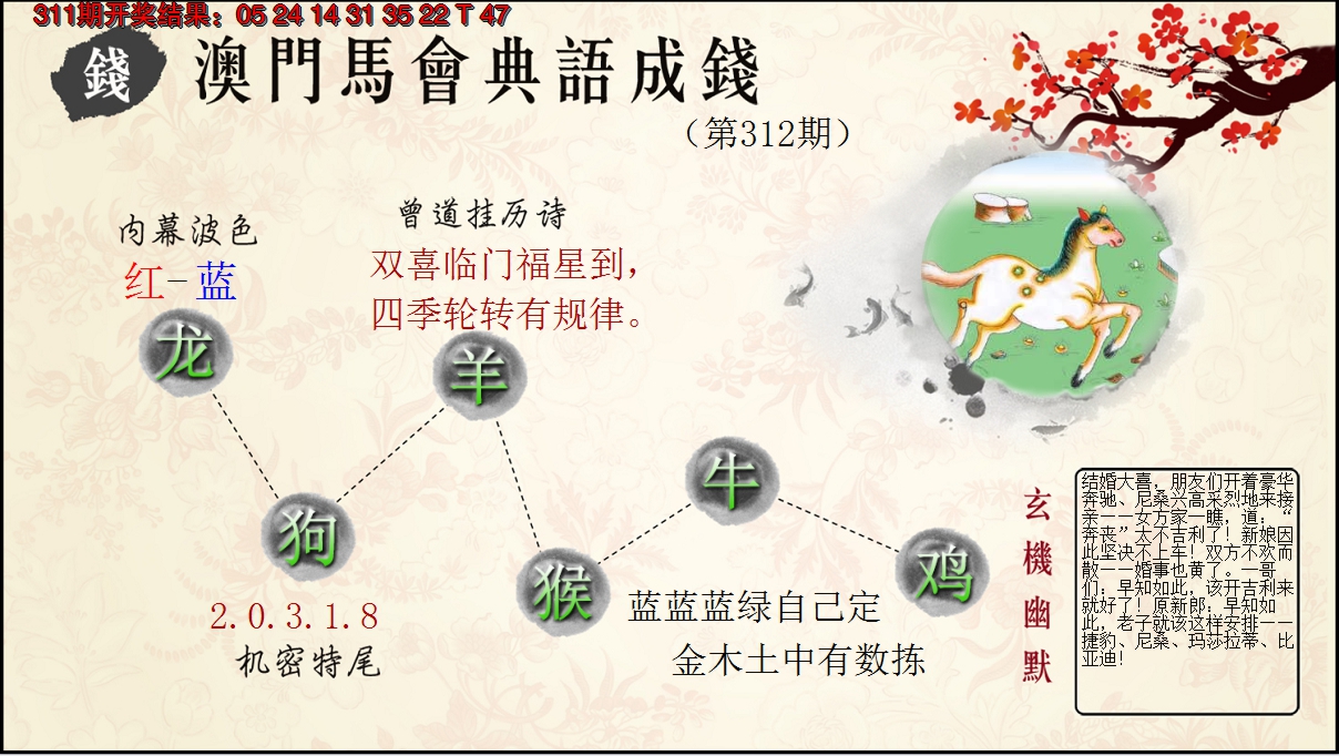 2024312期典语成钱