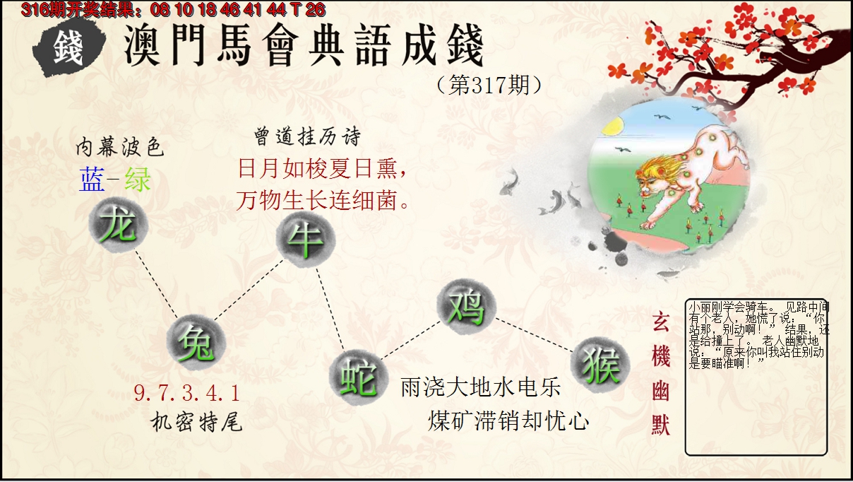 2024317期典语成钱