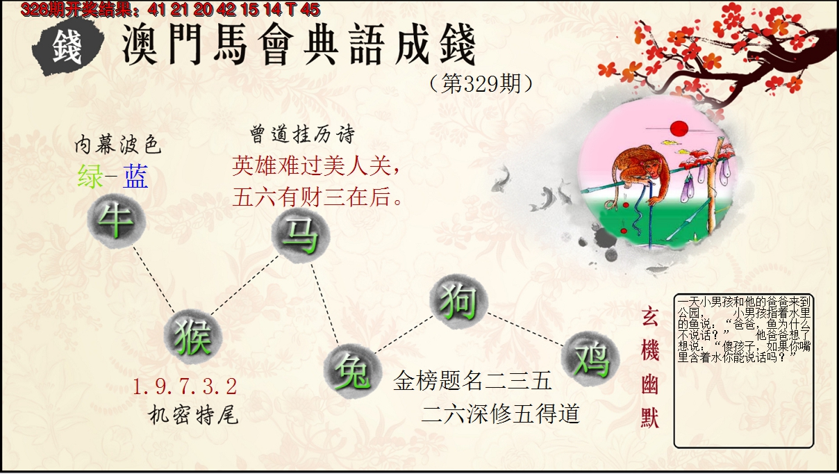 2024329期典语成钱