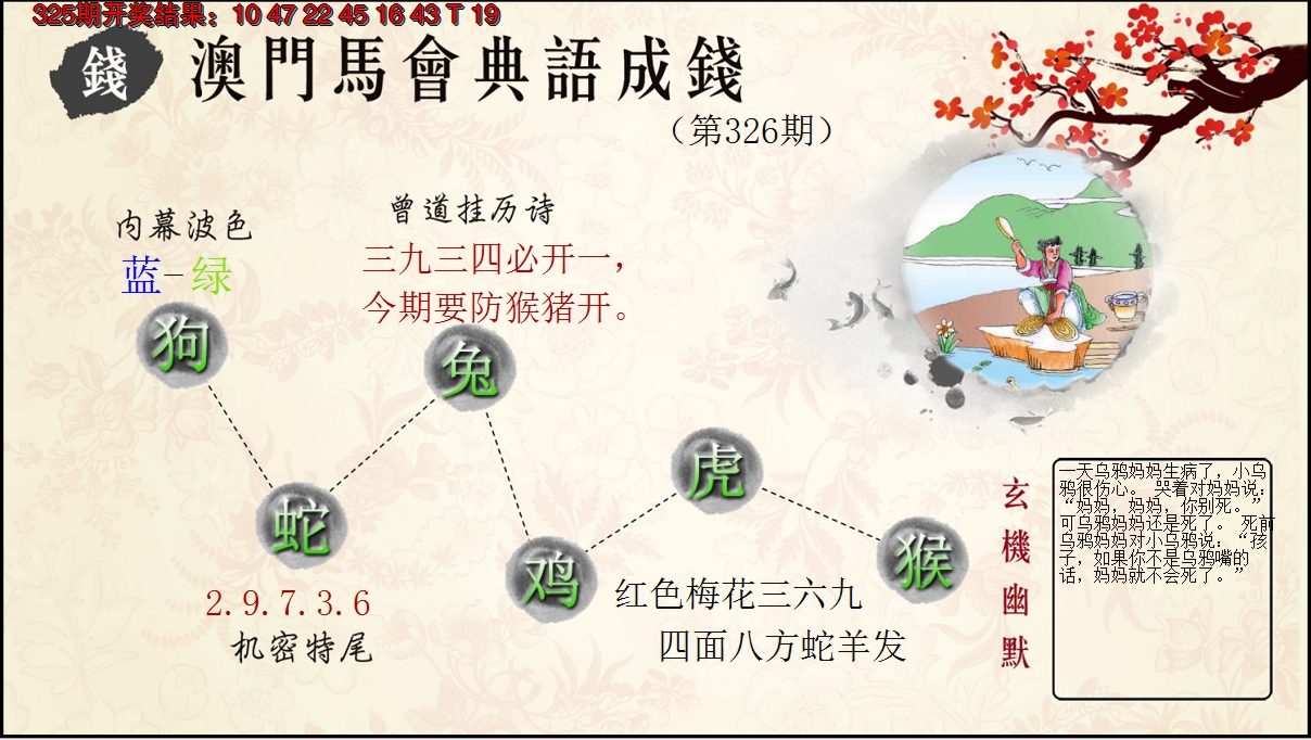 2024326期典语成钱