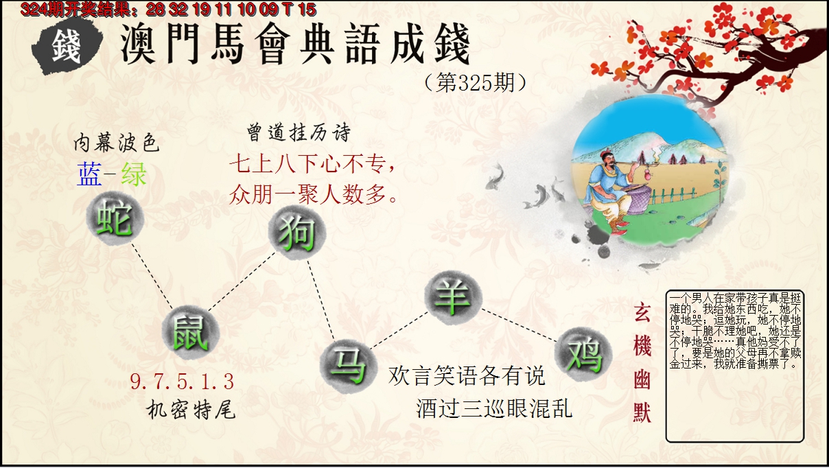 2024325期典语成钱