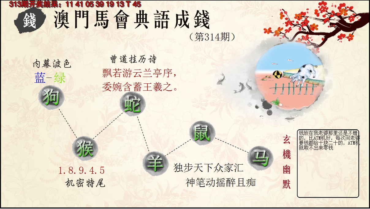 2024314期典语成钱