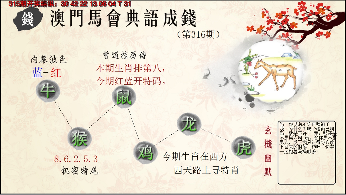 2024316期典语成钱