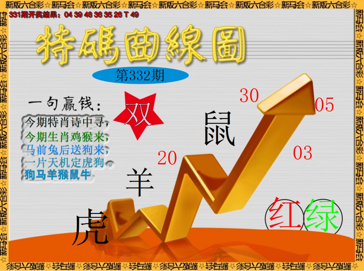 2024332期特码曲线图