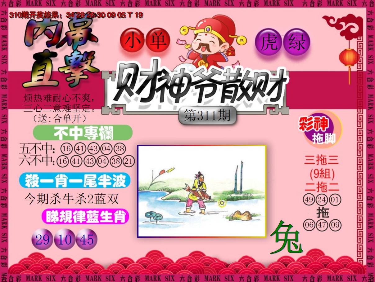2024311期财神爷散财