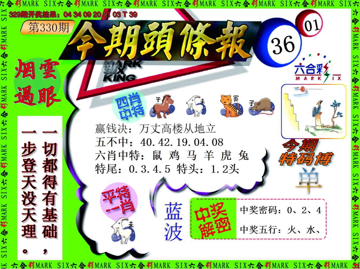 2024330期今期头条报