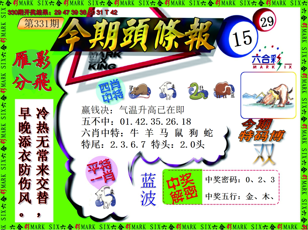 2024331期今期头条报