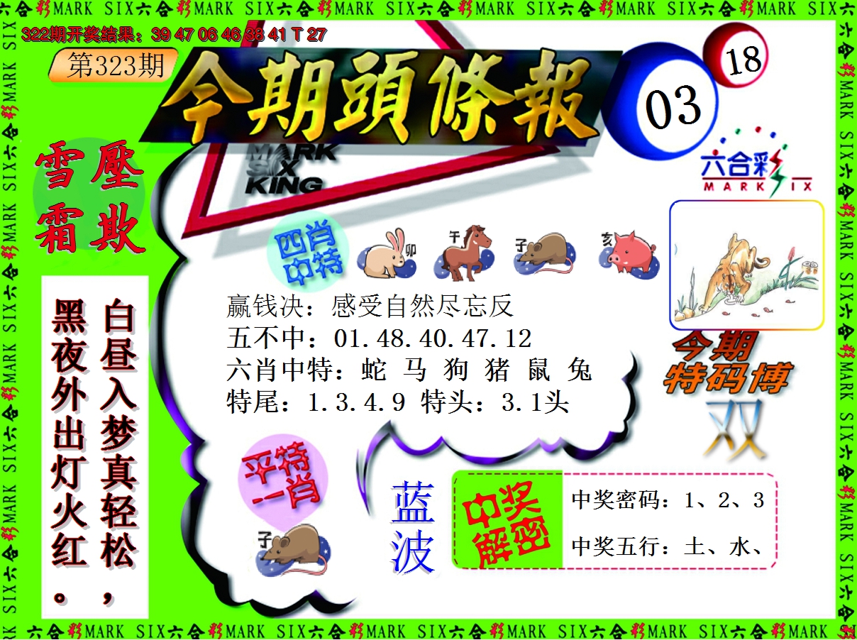 2024323期今期头条报