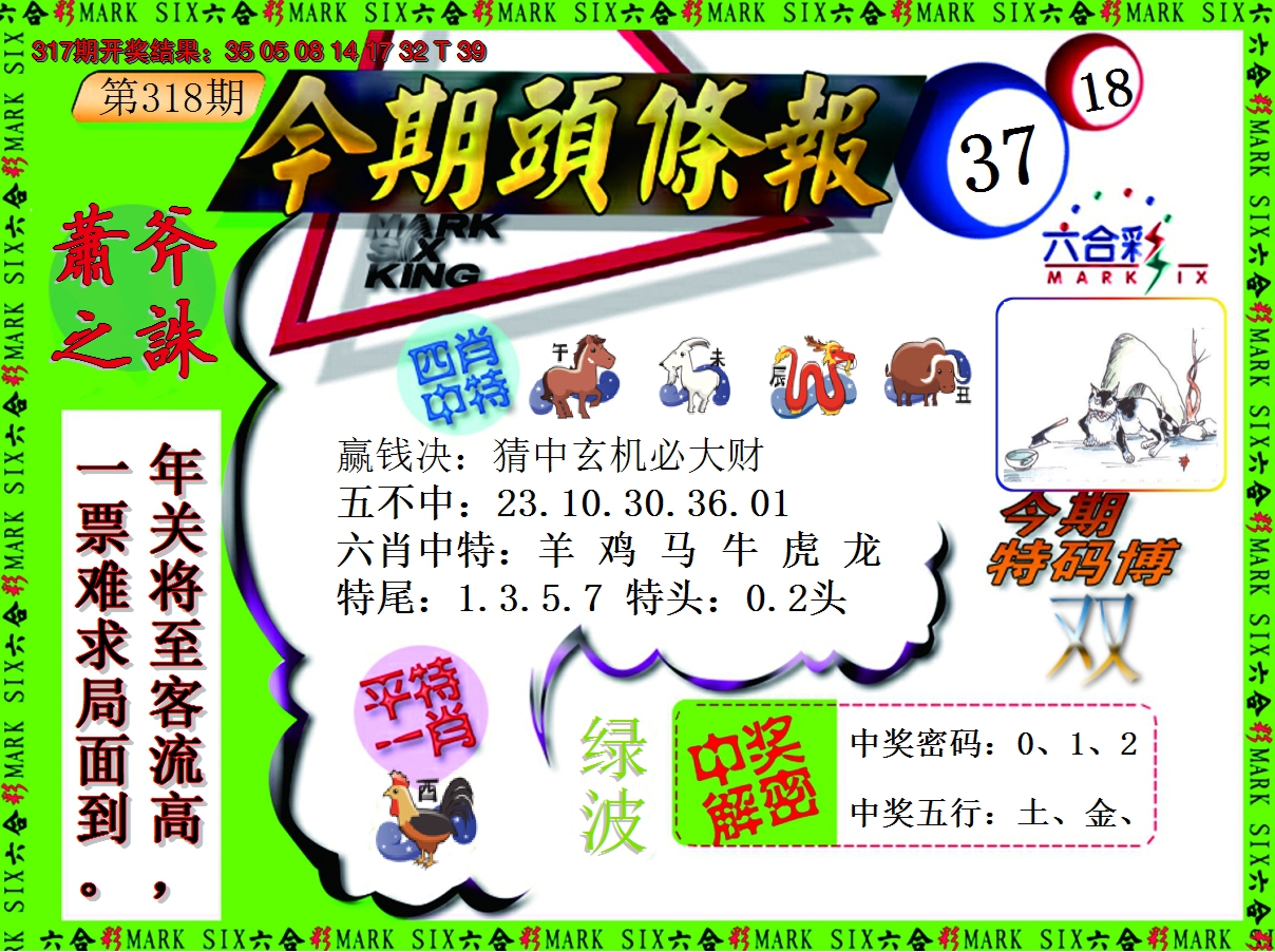 2024318期今期头条报
