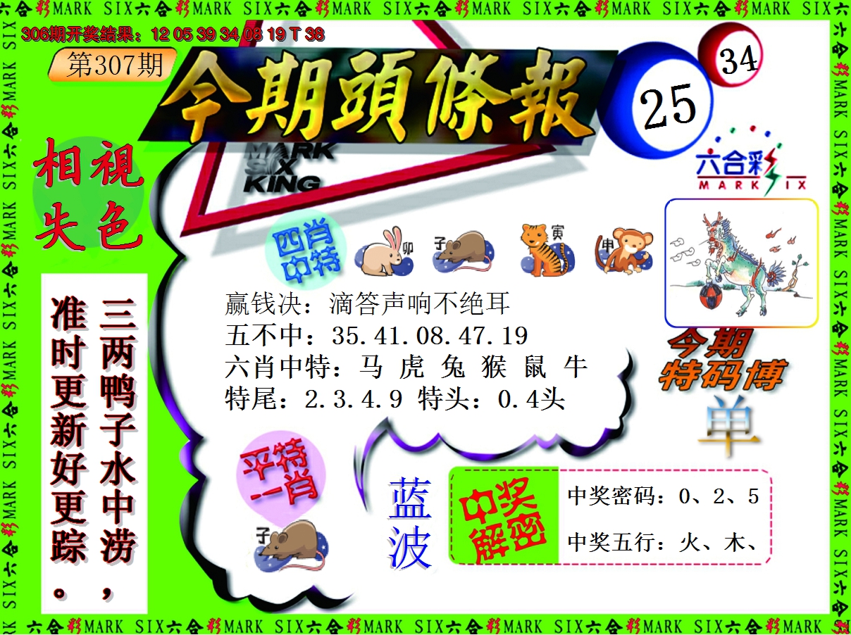 2024307期今期头条报