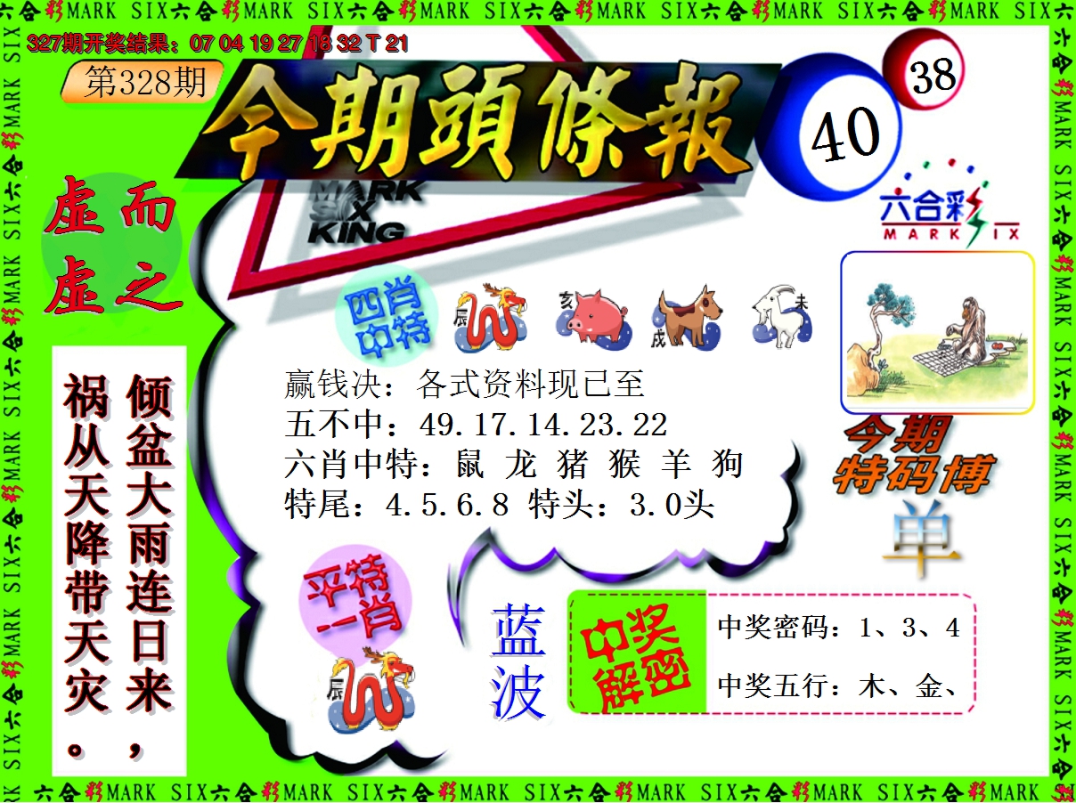 2024328期今期头条报