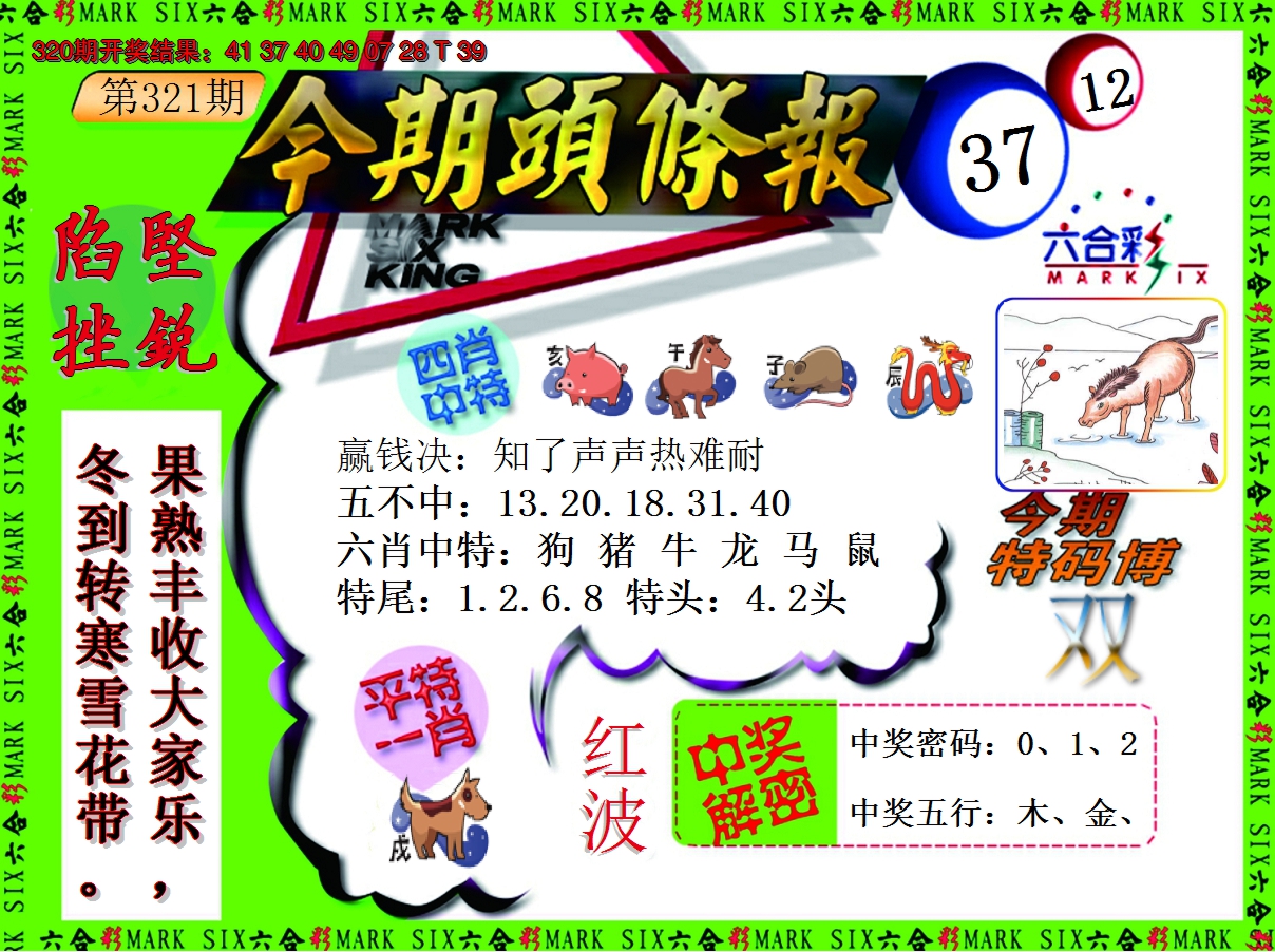 2024321期今期头条报