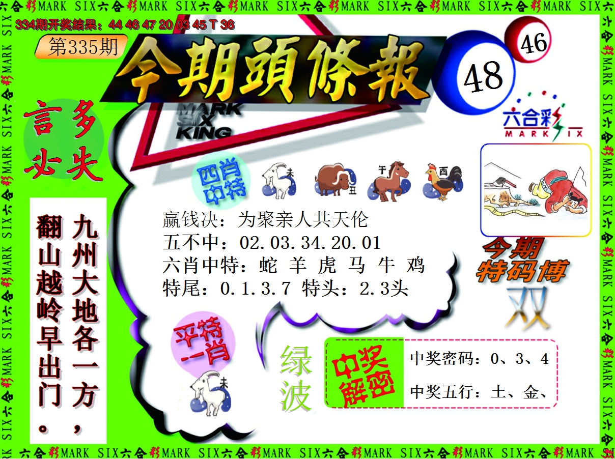 2024335期今期头条报