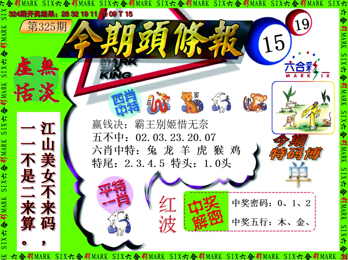 2024325期今期头条报