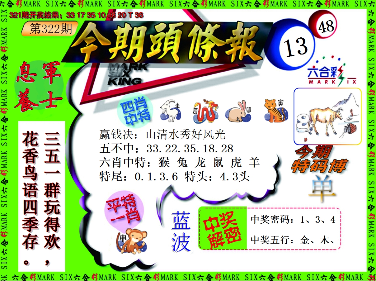2024322期今期头条报