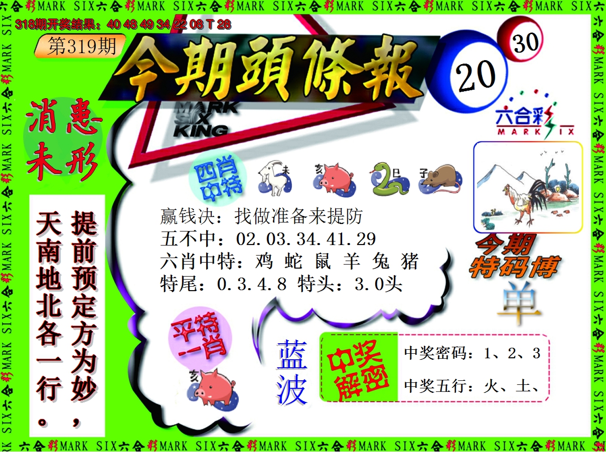 2024319期今期头条报