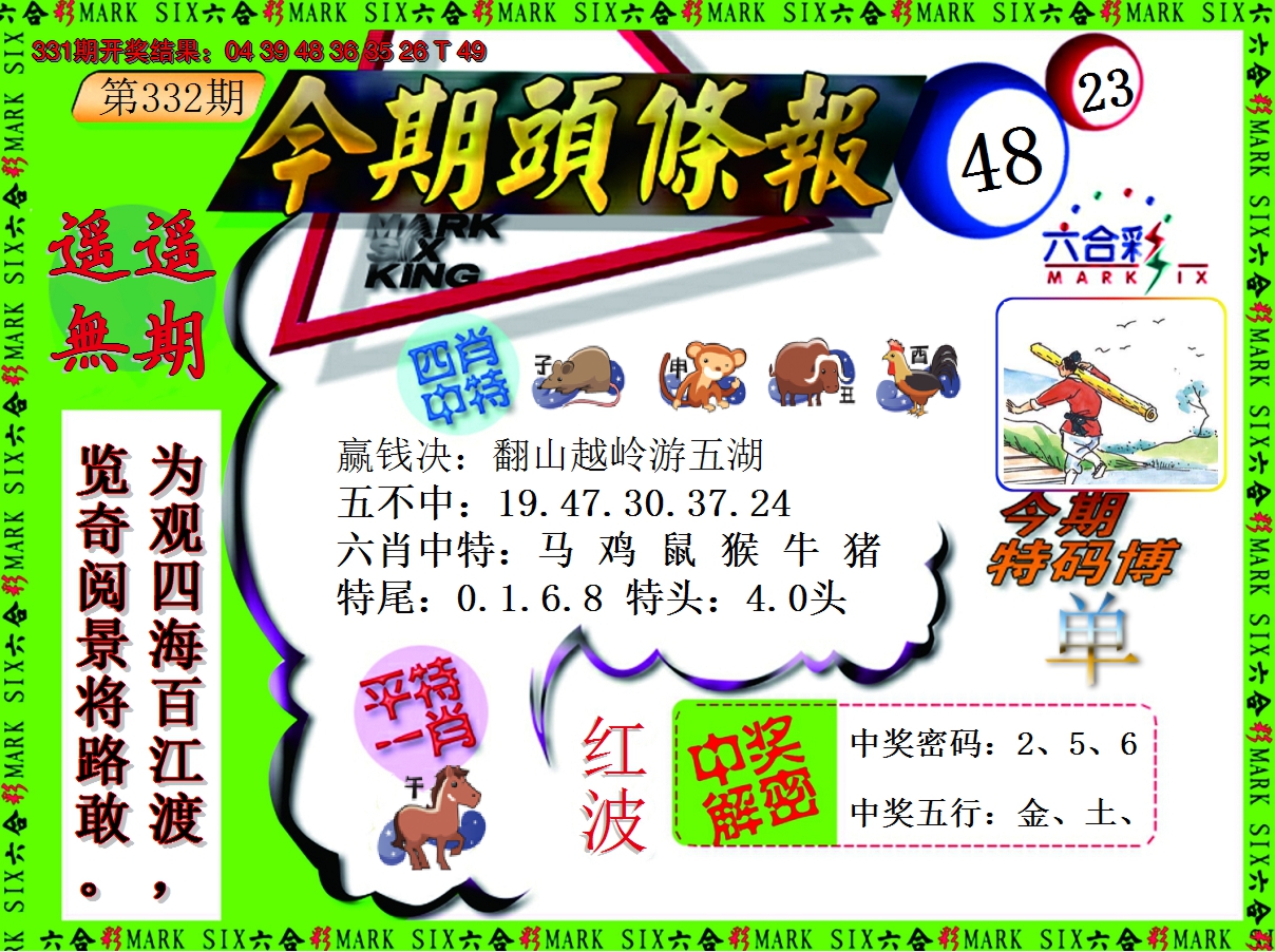2024332期今期头条报