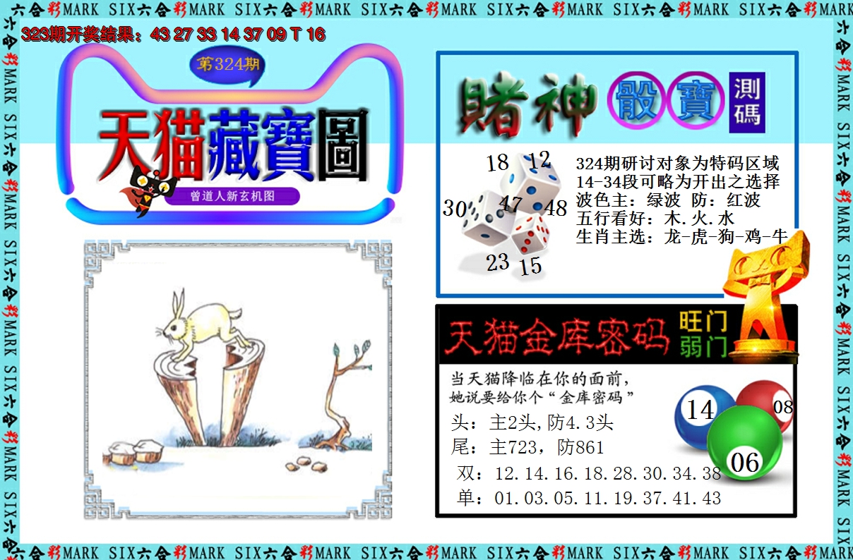 2024324期天猫藏宝图