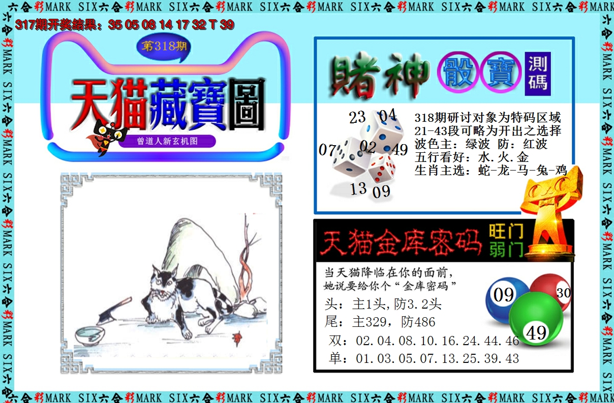 2024318期天猫藏宝图