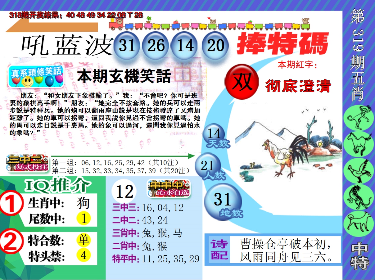 2024319期新特报