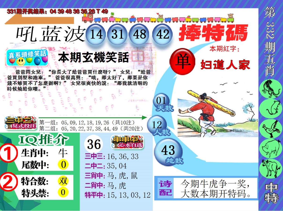 2024332期新特报