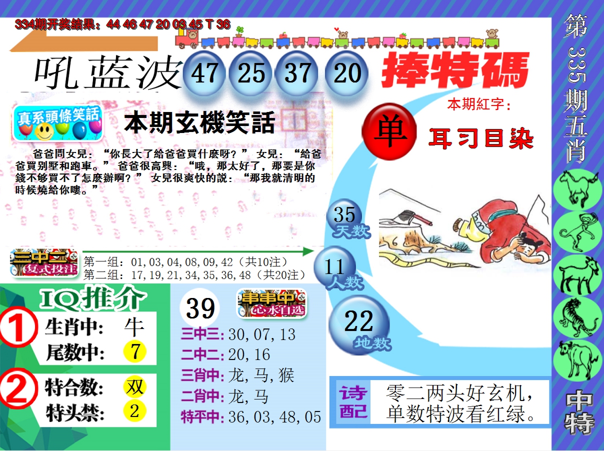 2024335期新特报