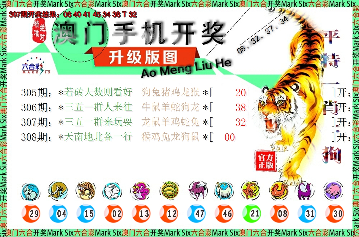 2024308期澳门开奖报