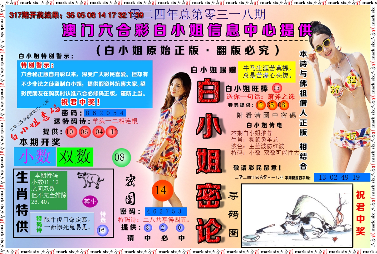 2024318期白小姐密论