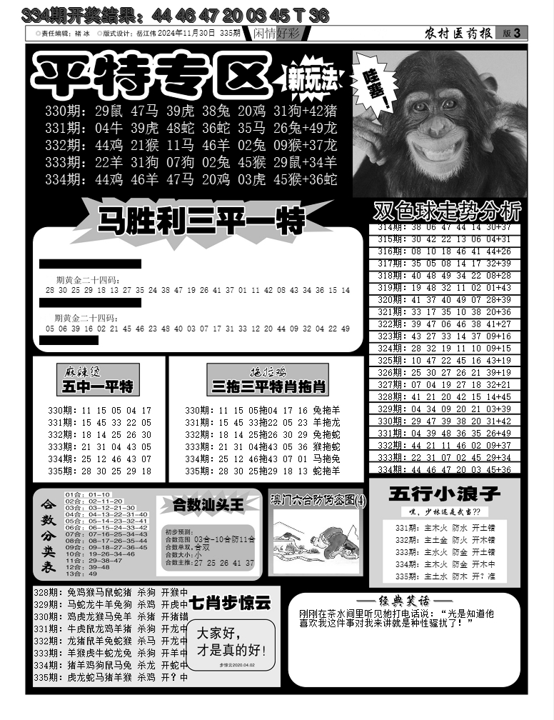 2024335期新粤彩F
