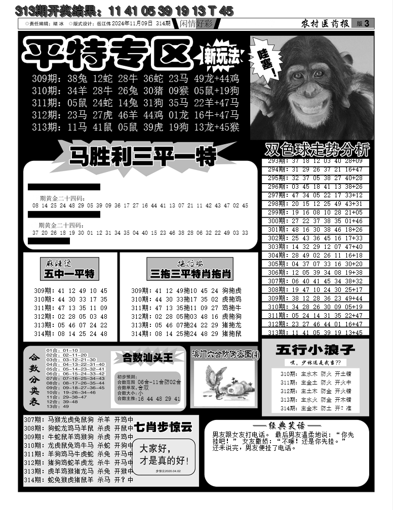 2024314期新粤彩F