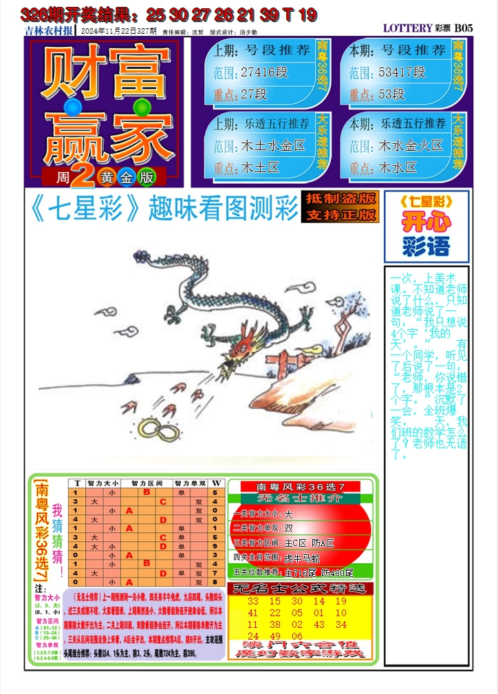 2024327期七星彩图A