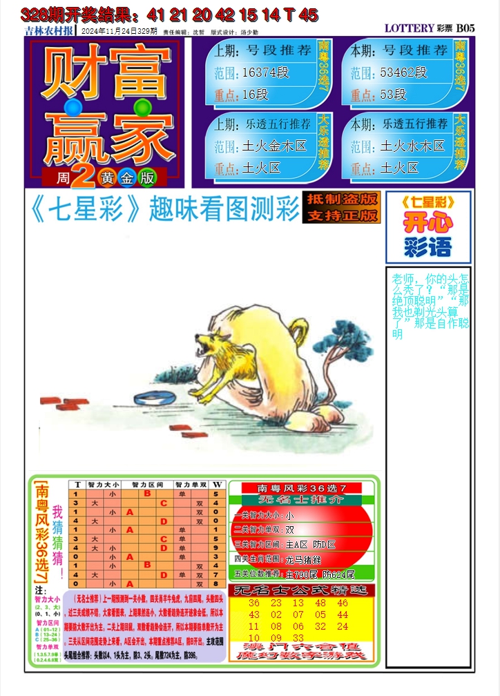 2024329期七星彩图A