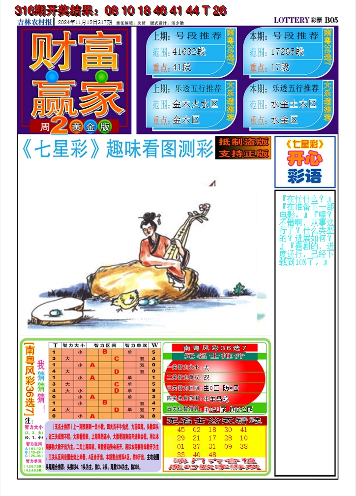 2024317期七星彩图A