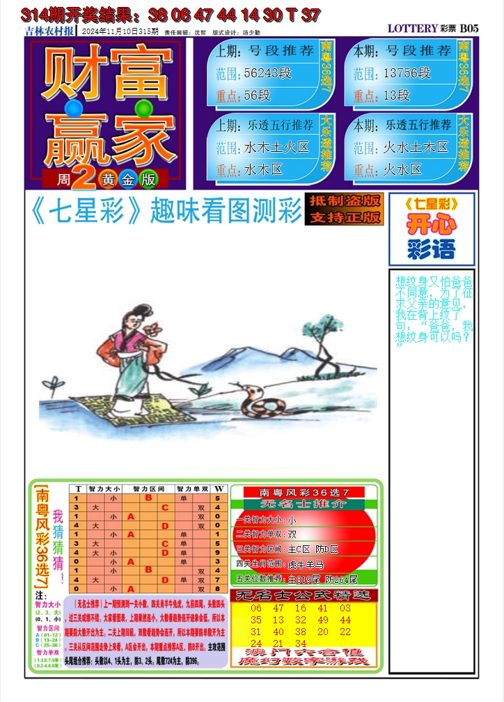 2024315期七星彩图A