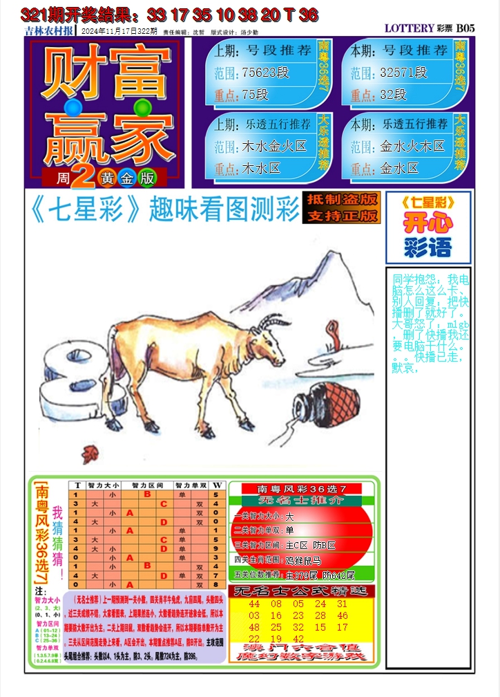 2024322期七星彩图A