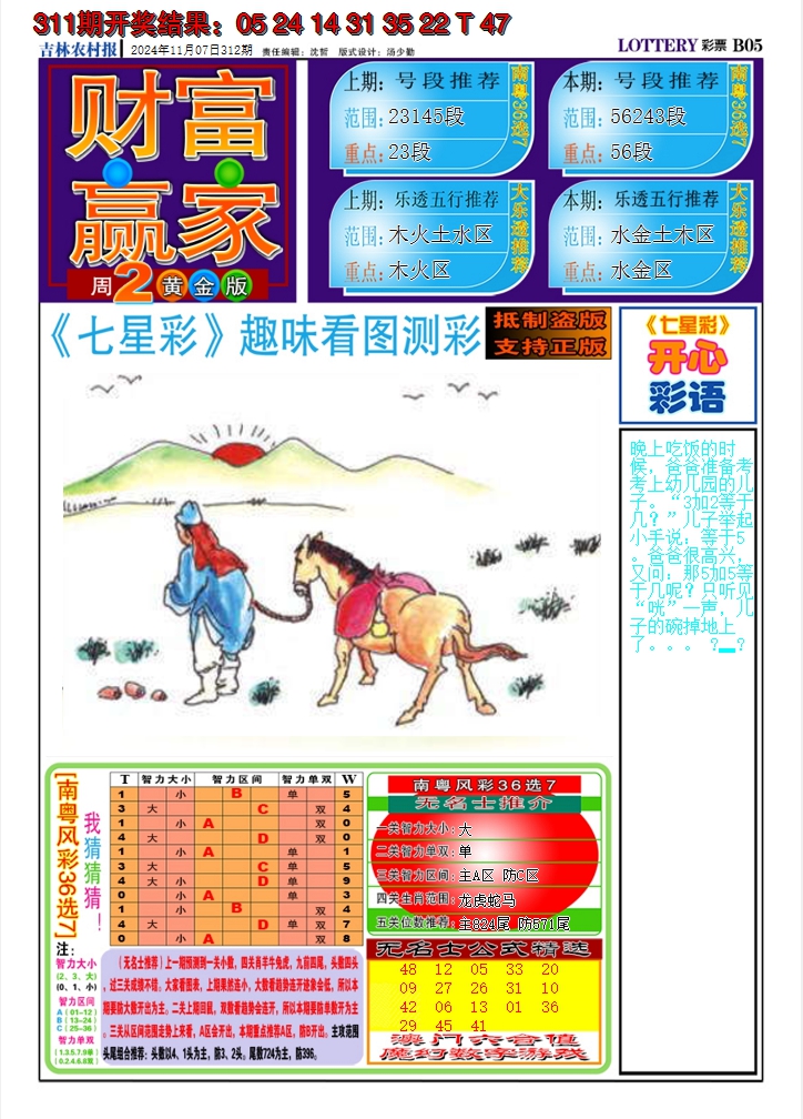 2024312期七星彩图A