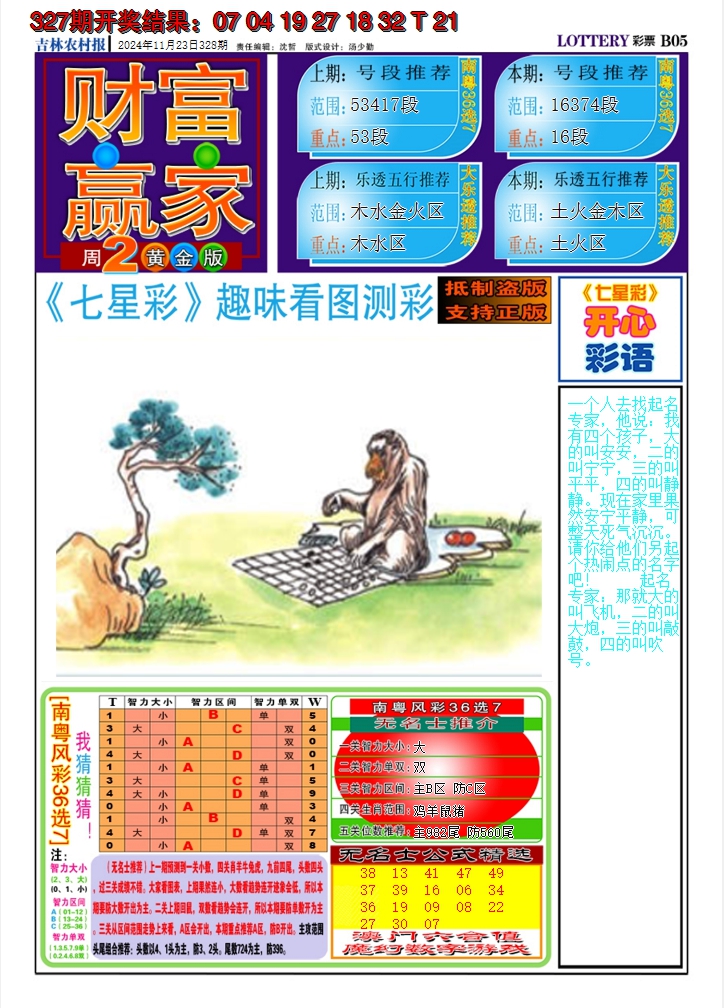 2024328期七星彩图A