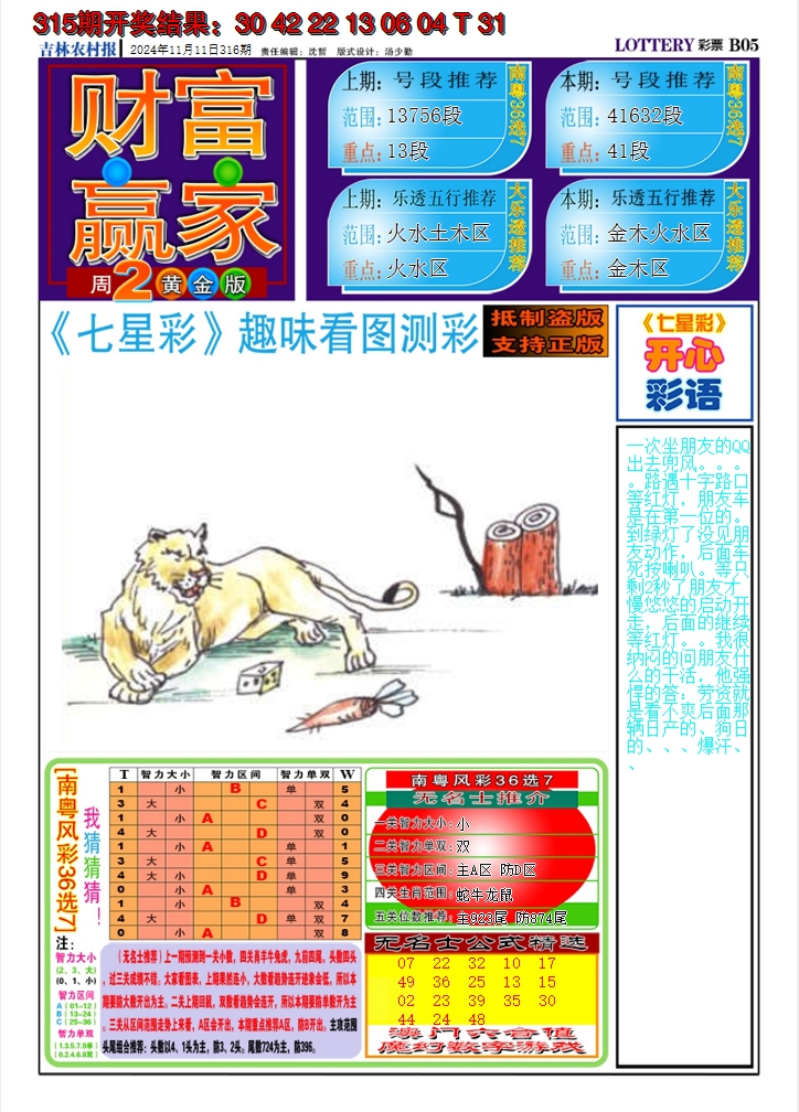2024316期七星彩图A